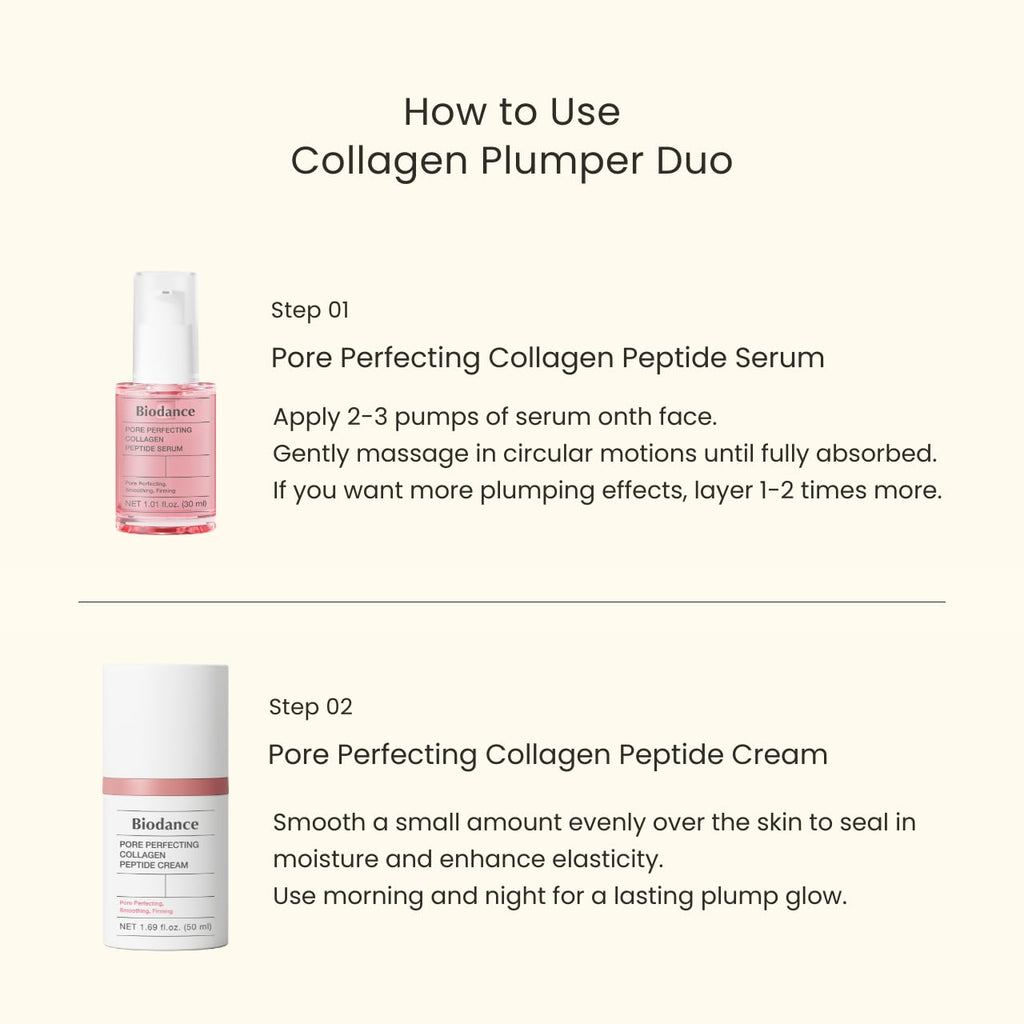 BIODANCE Collagen Plumper Duo: Pore Perfecting Collagen Peptide Serum & Facial Moisturizer, Korean Skincare Set for Plumping Glass Skin, Korean Skin Care, Skin Care Set